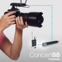 Дебют радиосистемы для камер Samson Concert 88 Camera на кинофестивале Sundance